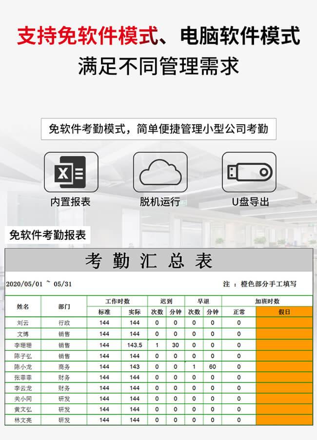 2-ZDG-H201-詳情頁(yè)_13