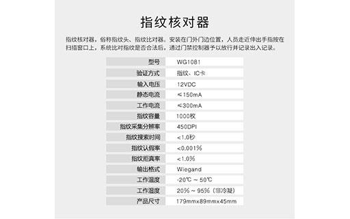 指紋刷卡器詳情4